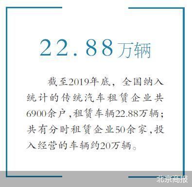 小微型客車租賃經營服務新規將至 聚焦合規經營，優化出行體驗